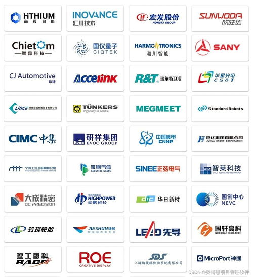 上海人民電器廠攜手奧博思PowerProject，打造先進制造數字化項目管理平臺