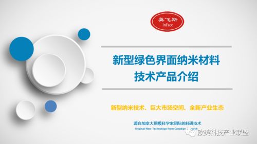新型綠色界面納米材料技術系列產品及其軟件技術推廣服務
